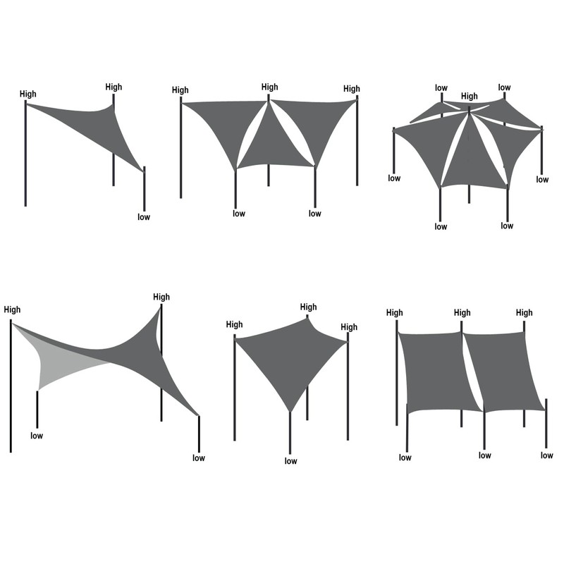 Green Bay Sun Shade Sail Outdoor Garden Patio Party Sunscreen