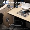 Obeaming RV USB Outlet All-Aluminum QC 3.0 USB-A & USB-C