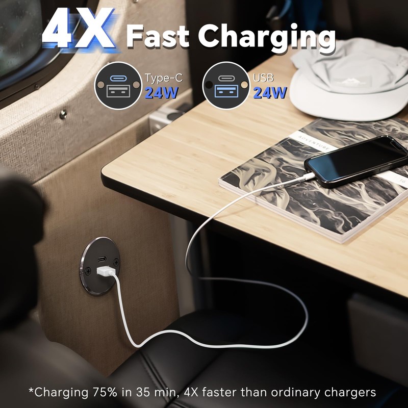 Obeaming RV USB Outlet All-Aluminum QC 3.0 USB-A & USB-C