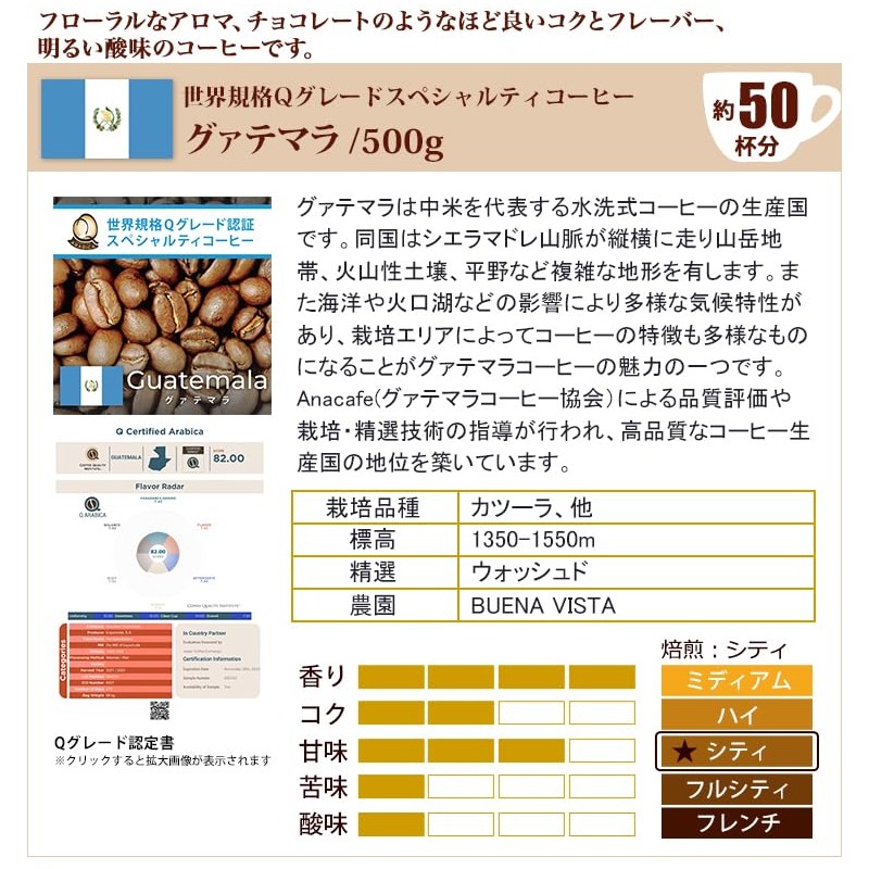 Amazing Coffee Lucky Bag (Q Guate, Chris & H Colo),