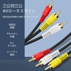 SZSL 3RCA Video Cable AV Cable (Red, White, Yellow) 3
