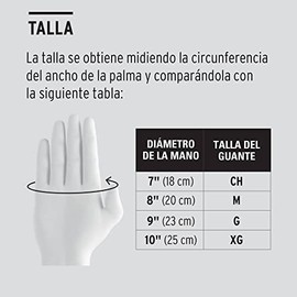 Truper GU-132, Guantes de nylon recubierto de nitrilo, máximo agarre, puño tejido