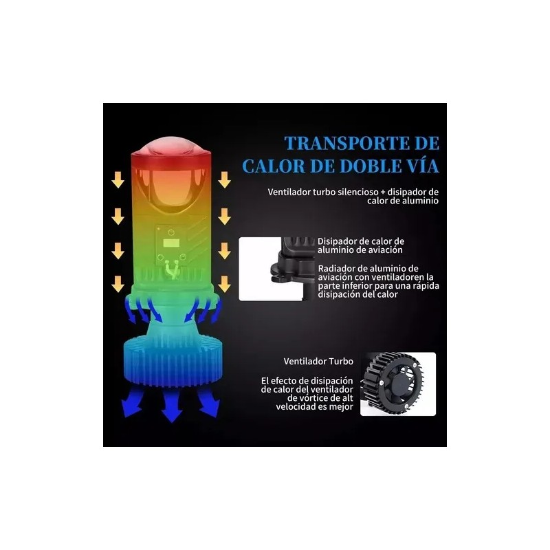 Focos Led H4/9003/hb2 Lupa Alta Y Baja Auto Mini Proyector