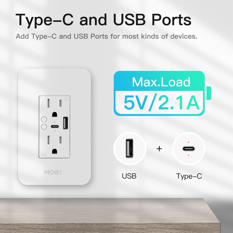 MOES Smart USB Wall Outlet Receptacle with Type-C & Type-A
