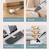 Car Vacuum Cleaner 7.4V Handheld Cordless Rechargeable Powerful Suction Noiseless