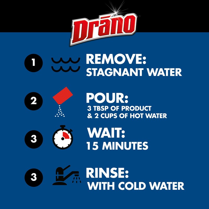 Drano Kitchen Granules Drain Clog Remover and Cleaner, Unclogs Blockage