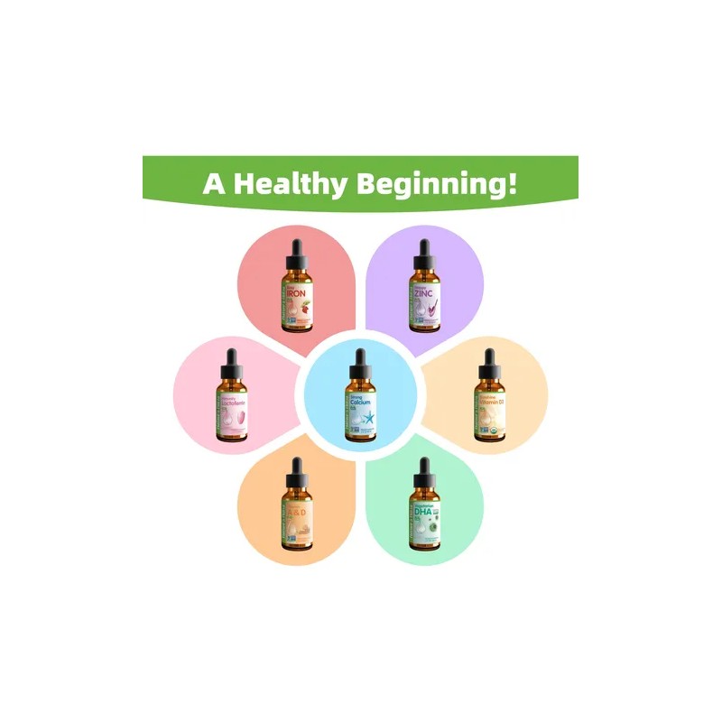 Nature's Nutra Happy Zinc, 2 Fl. Oz (60ml), Premium Baby