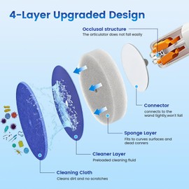 2 Pack Disposable Toilet Brush with 48 Refills, Toilet Bowl Cleaning System