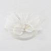 Coolwife Fascinators Pillbox Hat Sinamay Feather Flower Derby Ball Wedding