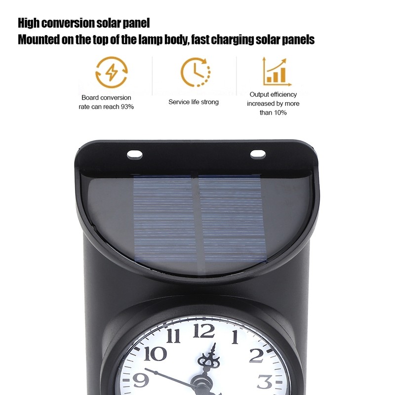 Solar Outdoor 28LED Waterproof Wall Lamp Human Body Induction Light