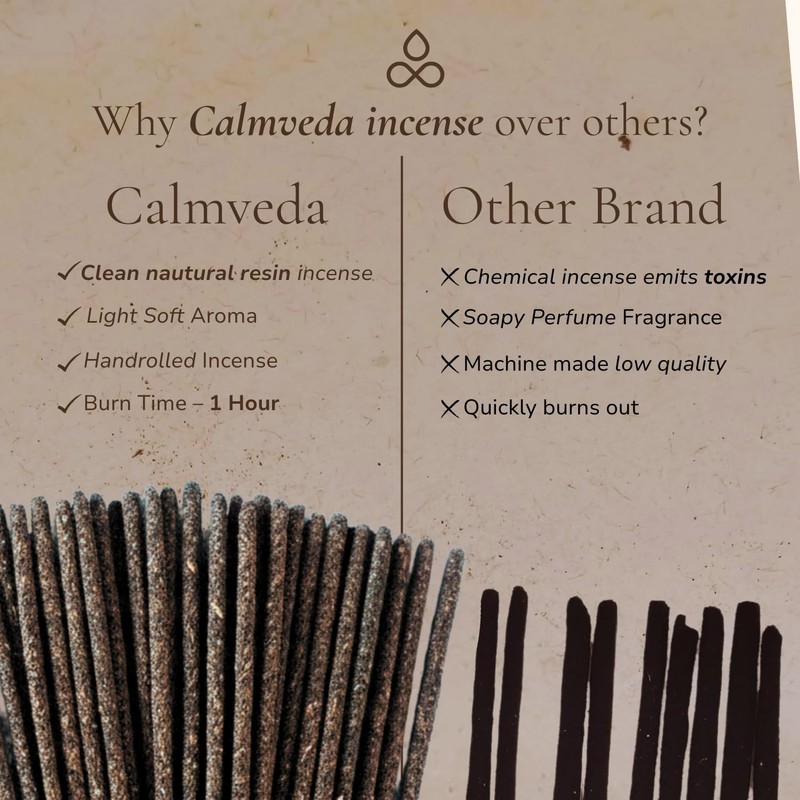 Smudge Palo Santo Sticks Incense - for Energy Cleansing Protection,