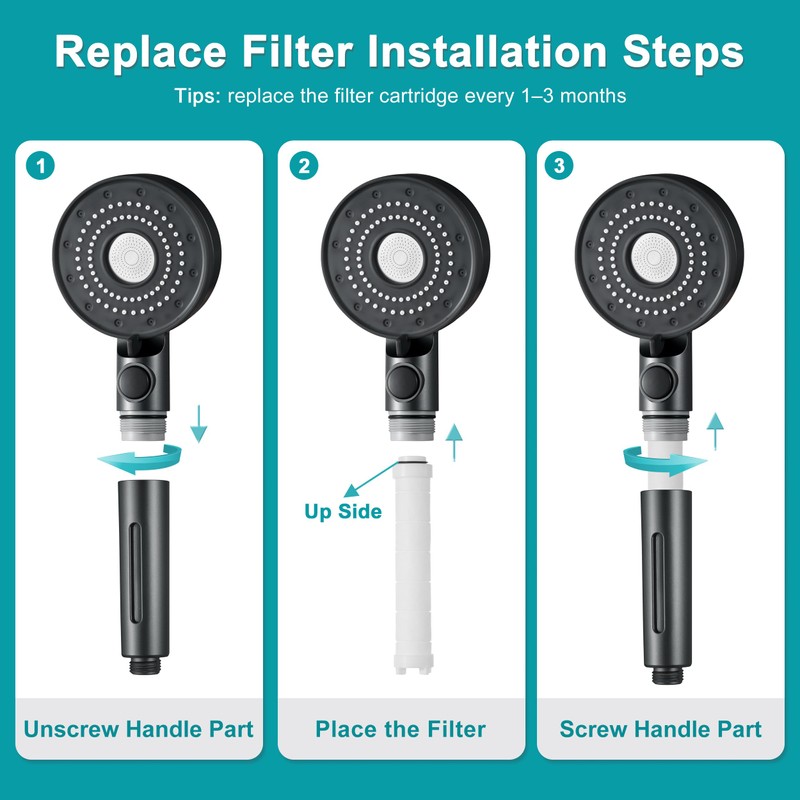 Umyder Handheld Filter RV Shower Head with On Off Switch