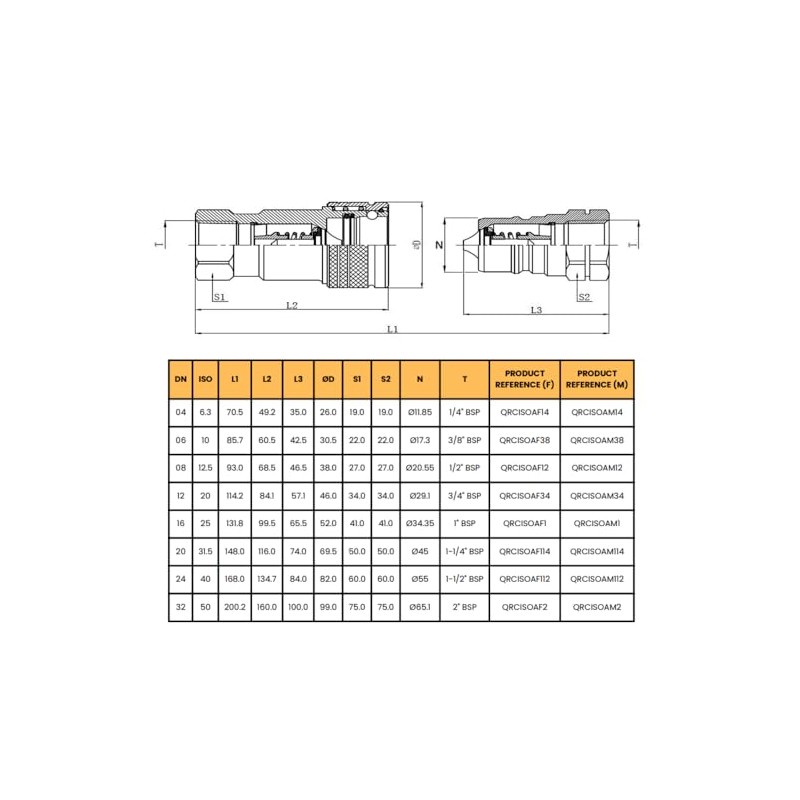 Hydraulic ISO A Quick Release Coupling Set, Including Female and