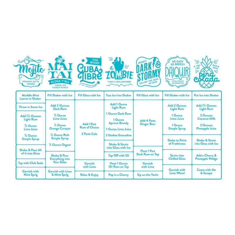 Fred Good Measure Cocktail Recipe Glass, Rum