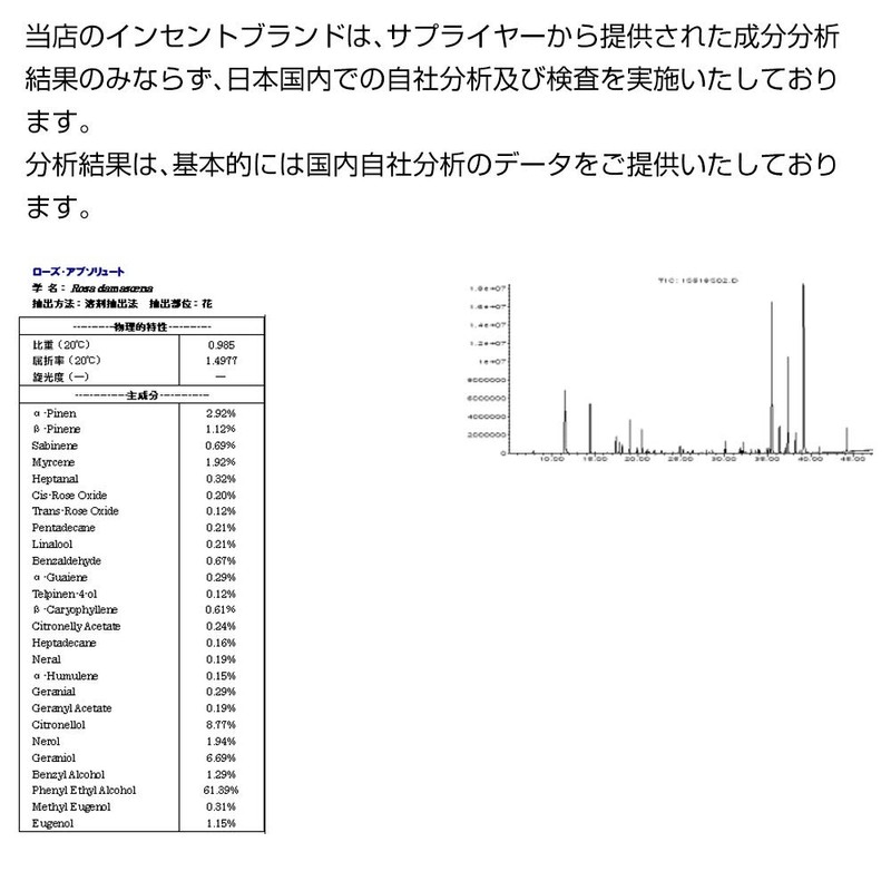 Rose Absolute 10ml Incent Essential Oil Essential Oil
