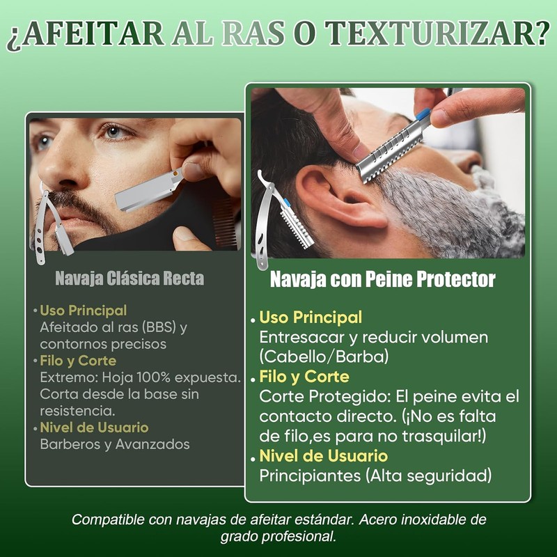 Kit Cuidado de Barba para Hombre 14 en 1 con