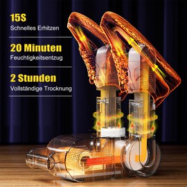 EPROICKS Electric Shoe Dryer, Shoe Dryer, Ski Boot Dryer, Shoe Warmer, Electric Foot Warmer, Glove Dryer, with Timer, UV Light + Activated Carbon, Double Antibacterial