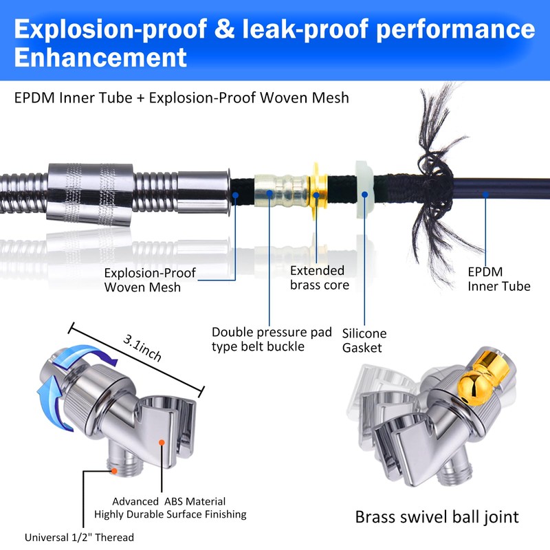 CWPW High Pressure Shower Heads, Handheld Turbo Fan Shower, Hydro