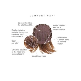 Spirit Wig Color Med Blonde - Gabor Wigs 4.5" Short Silhouette Razor Tapered Layers Gentle Waves Heat Friendly Synthetic Average Size Comfort Cap Wavy Bundle MaxWigs Hairloss Booklet