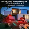 SENKEFEI SS Solar-Outdoor Motion Sensor Alarm - 130db motion detector