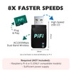PiFi - Transform Raspberry Pi into 1300Mbps VPN Router in