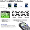 for Sony Rechargeable Camera Remote Control with Timer Intervalometer
