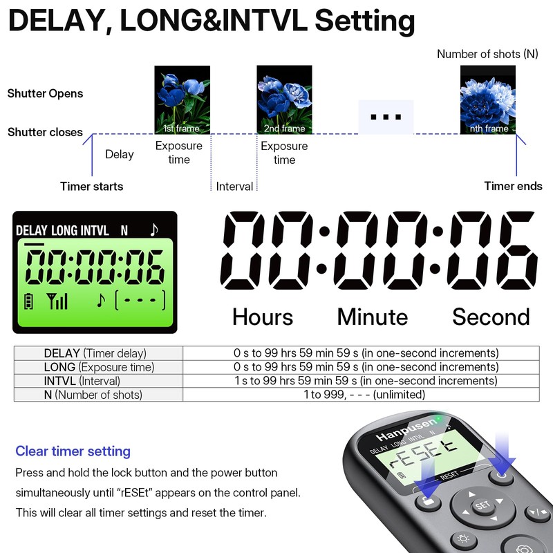 for Sony Rechargeable Camera Remote Control with Timer Intervalometer