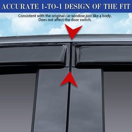 LETINGFAR Window Visors Rain Guards for Acura RDX 2019 2020 2021 2022 2023 2024 Accessories, Wind Deflectors Vent Shades for Acura RDX