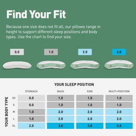 Bedgear Level Cuddle Performance Pillow - Firm Bed Pillow for Side Sleepers - Moisture Wicking Removable Cover - Size 2.0