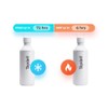 Tepist ThirtyO 30oz Stainless Steel Bottle Compatible with Sodastream Machines