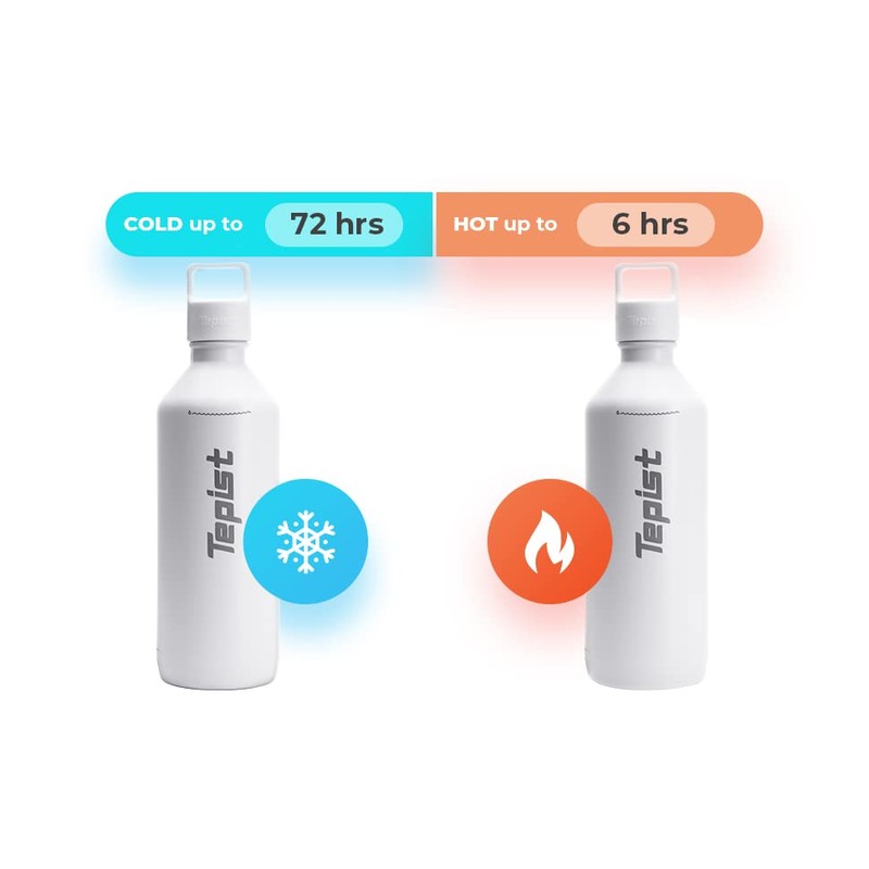 Tepist ThirtyO 30oz Stainless Steel Bottle Compatible with Sodastream Machines