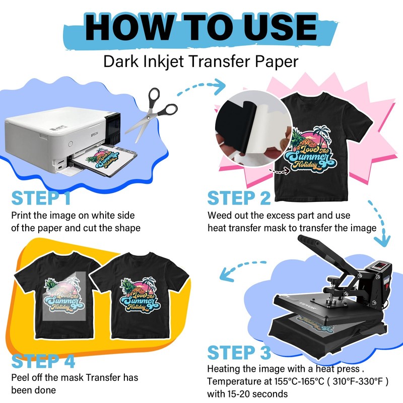 TECKWRAP Premium Inkjet T Shirt Heat Transfer Paper A4 x