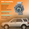 AMT0224 150A 12V Alternator Fit for 2008-2013 Ford Escape/Focus/Fusion/Transit Connect,