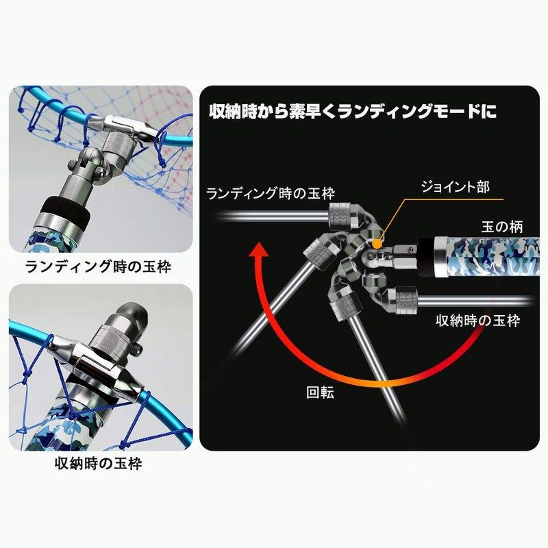 Sanlike Tamo Joint with Lock Function Tamo Net Foldable Joint