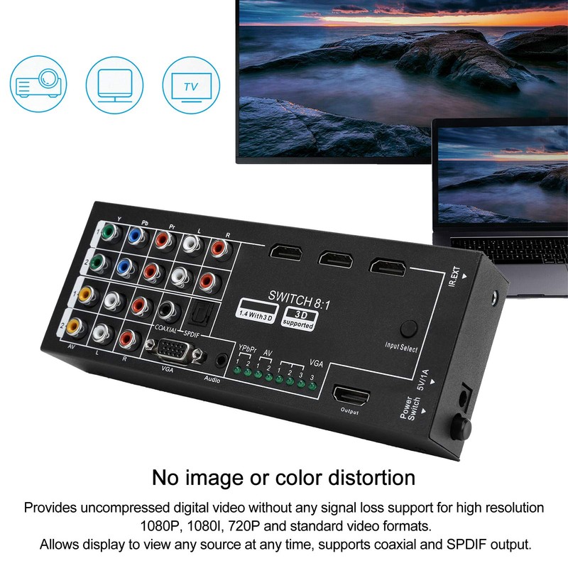 HDMI Converter, Multi‑Functional HDMI Audio Extractor Switcher Multi-Interface 8 Inputs