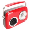 Retro Radio Bluetooth Speaker Portable Handheld HiFi Stereo Sound Cute
