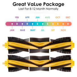 (2 Pieces) N10 Roller Brushes Main Brush Replacement Parts for Robot Vacuum Ecovacs DEEBOT OZMO N10 N10 Plus 920 950 T8 AIVI Max T9 T5 N5 N7 N8+ N8 Pro DX55 DX93 DJ65