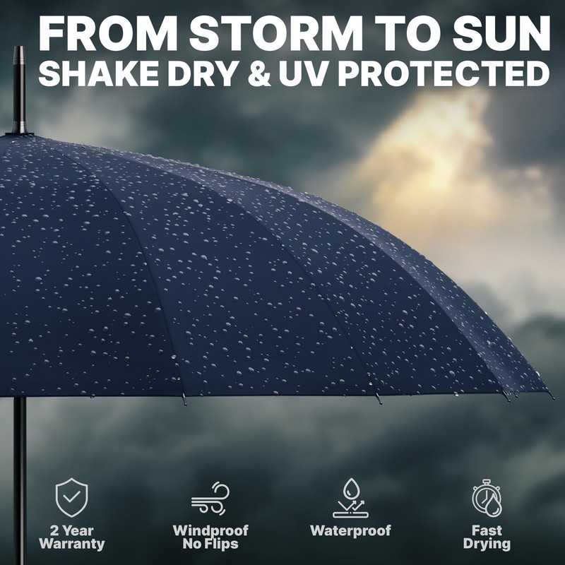 Royal Walk Large Umbrella for 2 Persons, Navy Blue, 54