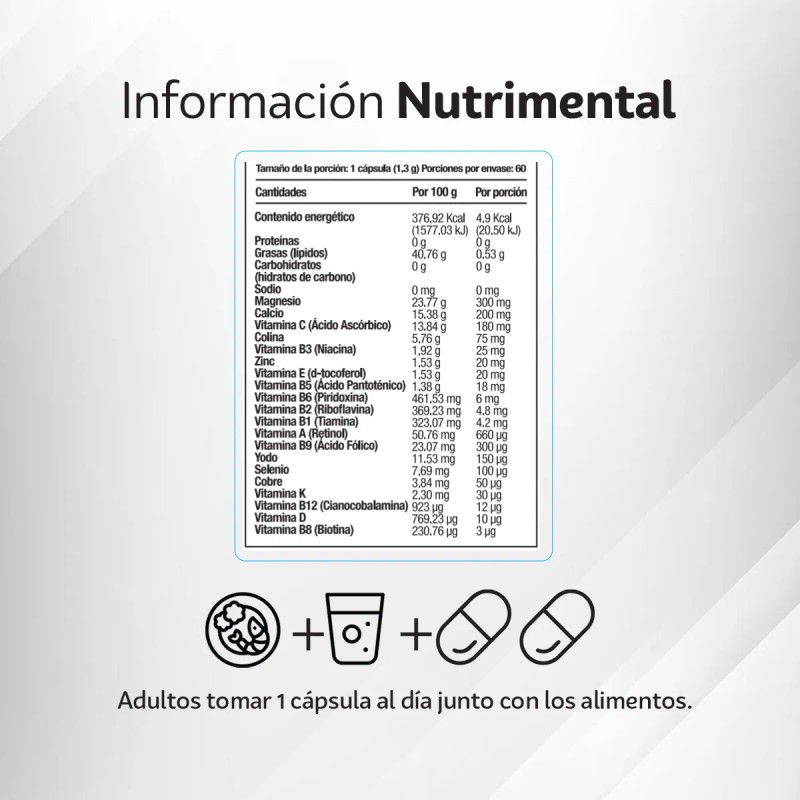 Kit Mega Vit Pareja, Hombre Y Mujer, Vitaminas - 60