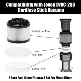 MZY LLC LVAC-200 Vacuum Filters Replacement for LEVOIT LSV-V201-WUS Cordless Stick Vacuum Cleaner, 2 Pack Post-Motor Filters & 4 Set Pre-Motor Filters, Washable LVAC-200 filter