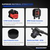 Rear View Backup Camera Compatible with Chrysler Town Country 2011-2016