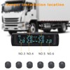 Wireless Solar TPMS Tire Pressure Monitoring System with LCD Display,