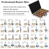 LEATBUY Router Bits Sets 1/4-Inch Shank Door&Drawer Front Edging Router