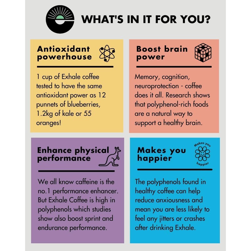 EXHALE Organic Chemical-Free Wholebean Decaf Coffee 225G - Mycotoxin Free