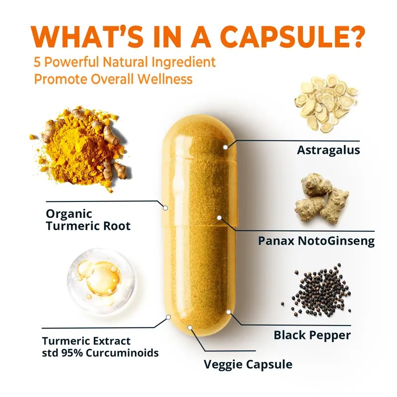 DN Turmeric Curcumin 1400mg with BioPerine – 95% Curcuminoids for