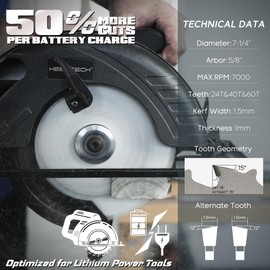 KEENTECH 7-1/4 Inch 24T + 40T + 60T Versatile Circular Saw Blade Set, Non-Stick Coating, Tungsten Carbide Tipped, ATAF Grind, 5/8 Inch Bore with Diamond Knockout