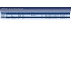 Blue Print Valve Cover Gasket - ADH26736