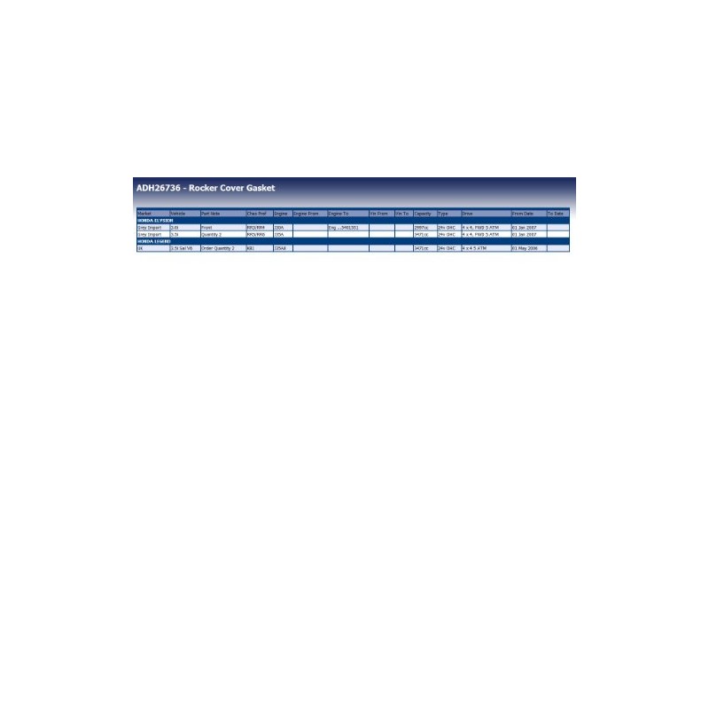 Blue Print Valve Cover Gasket - ADH26736