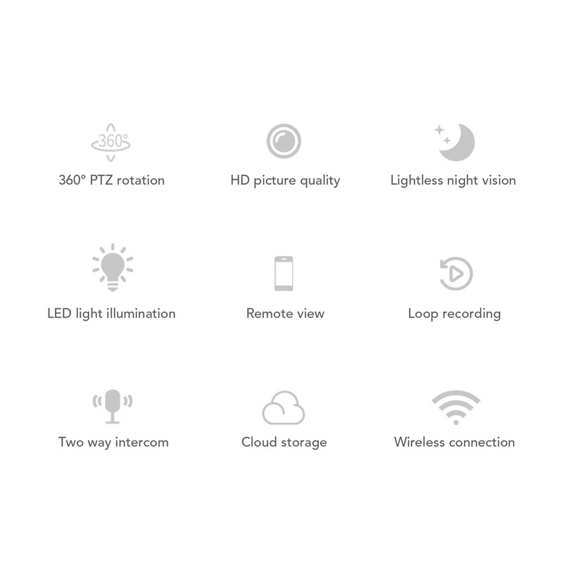 Wireless Smart Camera 1080P HD Night Vision 360° Rotation WIFI