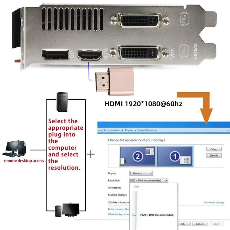 CY Adapter Virtual Display Adapter 4K HDMI 1.4 DDC EDID